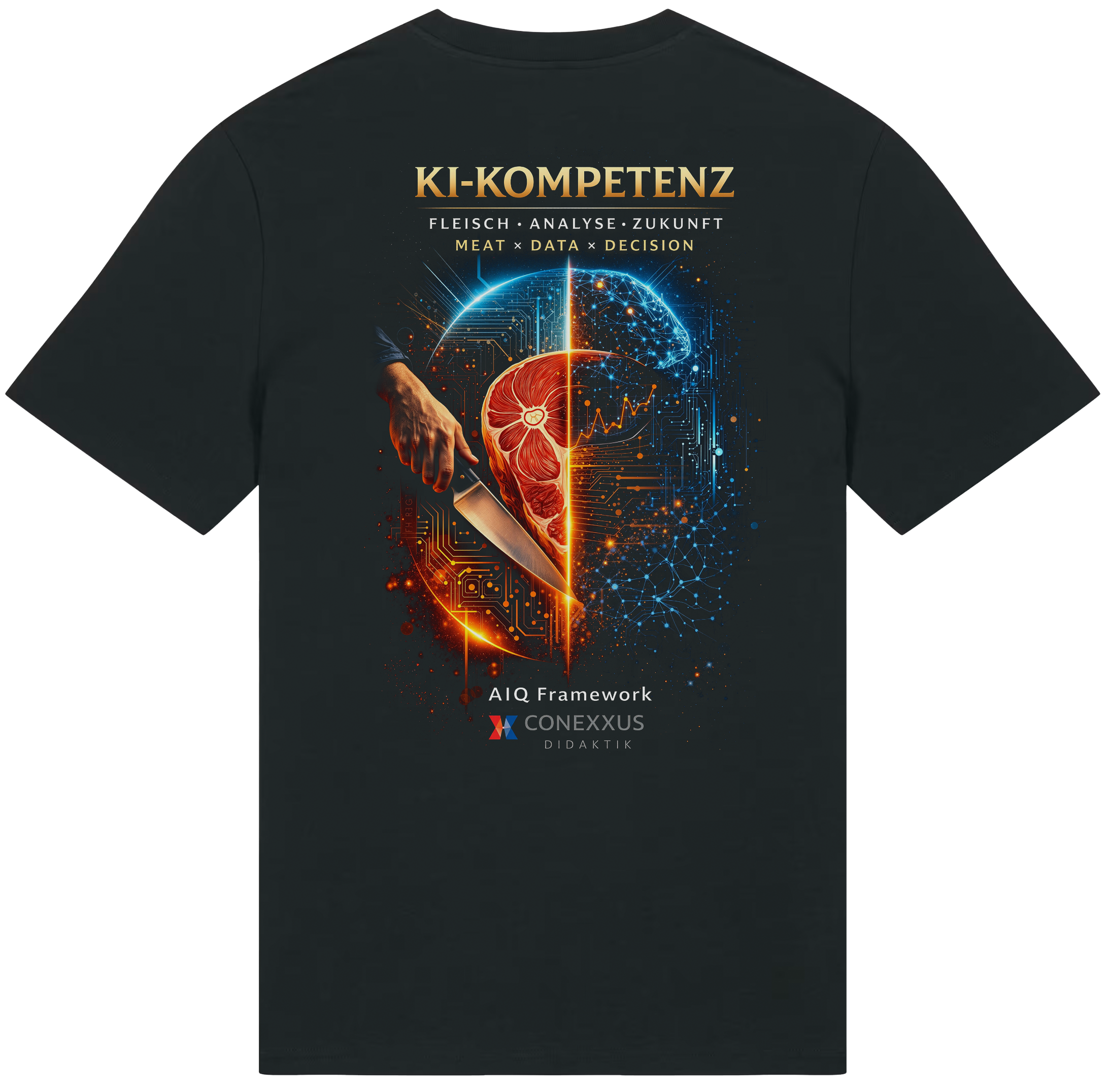 KI-KOMPETENZ